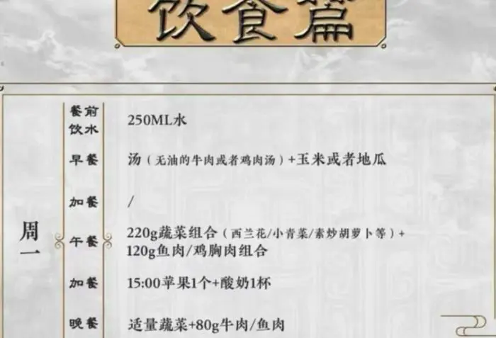 如何制定智能篮球训练计划_0